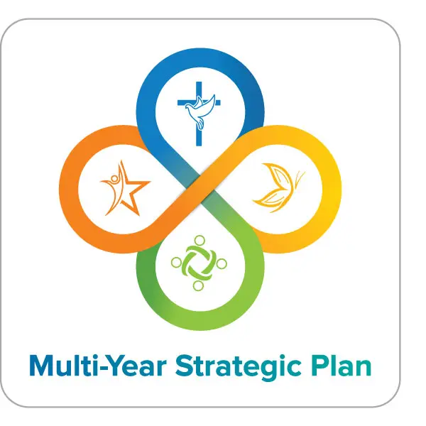 HCDSB Multi-Year Strategic Plan